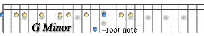 G Minor copy.jpg